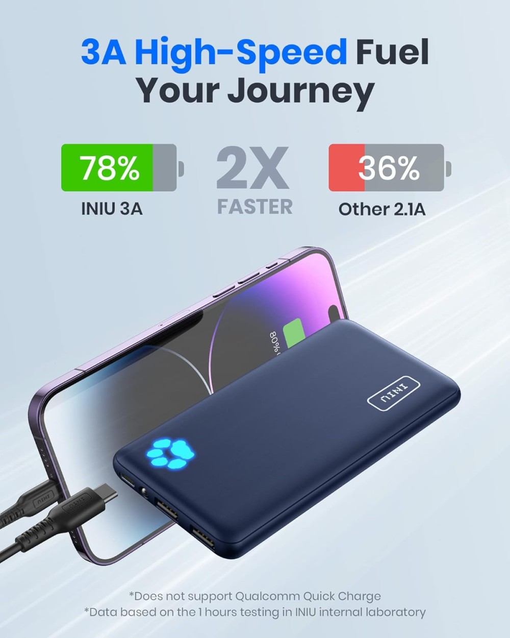 Iniu Power Bank Mah Portable Charger Price Specs Deals In