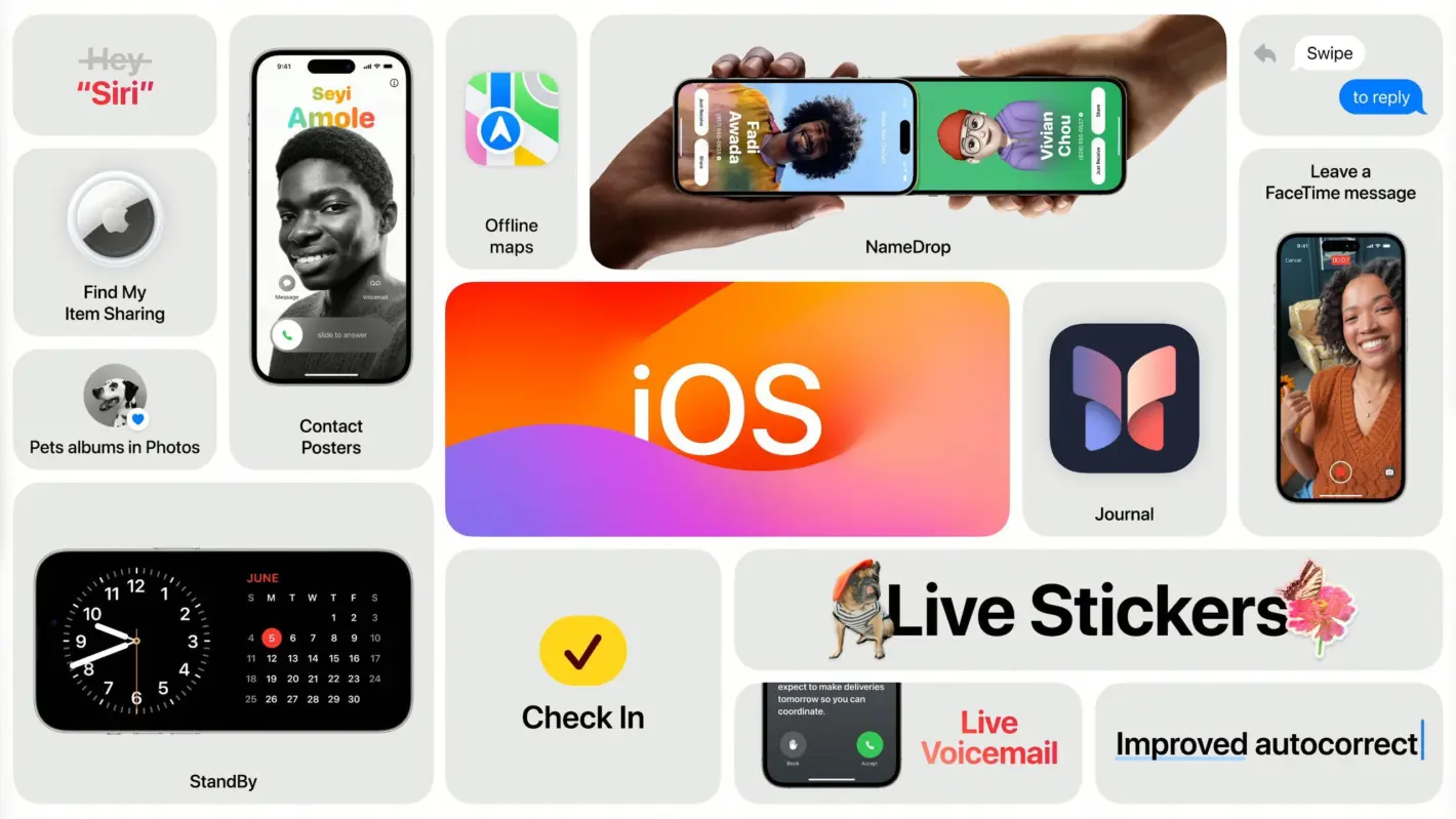 Apple iOS 18 AI Features