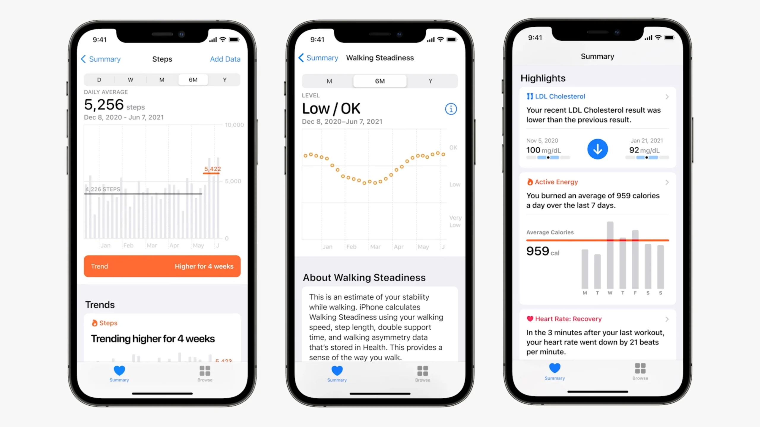 Health App Updates