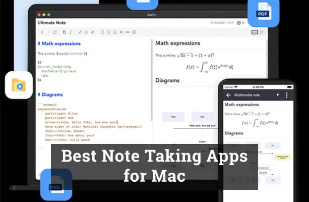 Best Note Taking Apps for Mac
