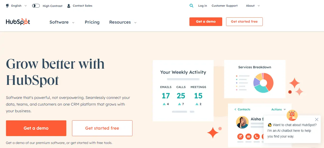 HubSpot Marketing Hub