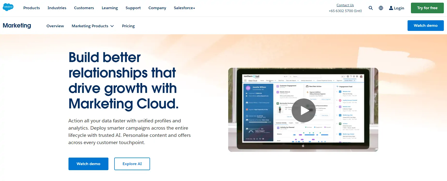 Salesforce Marketing Cloud