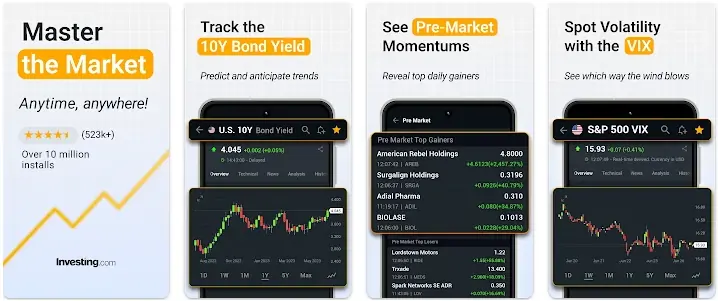 Investing.com: Best for Market News and Analysis