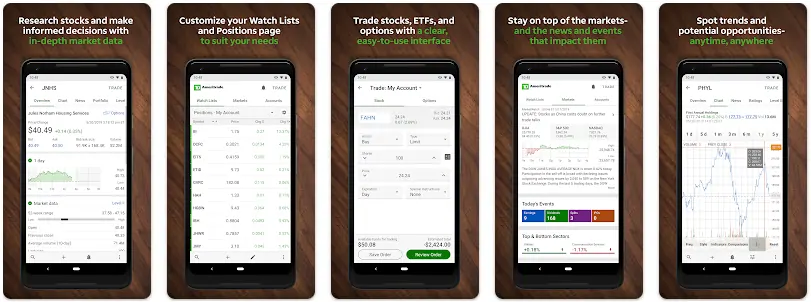 TD Ameritrade: Best for Intermediate to Advanced Investors