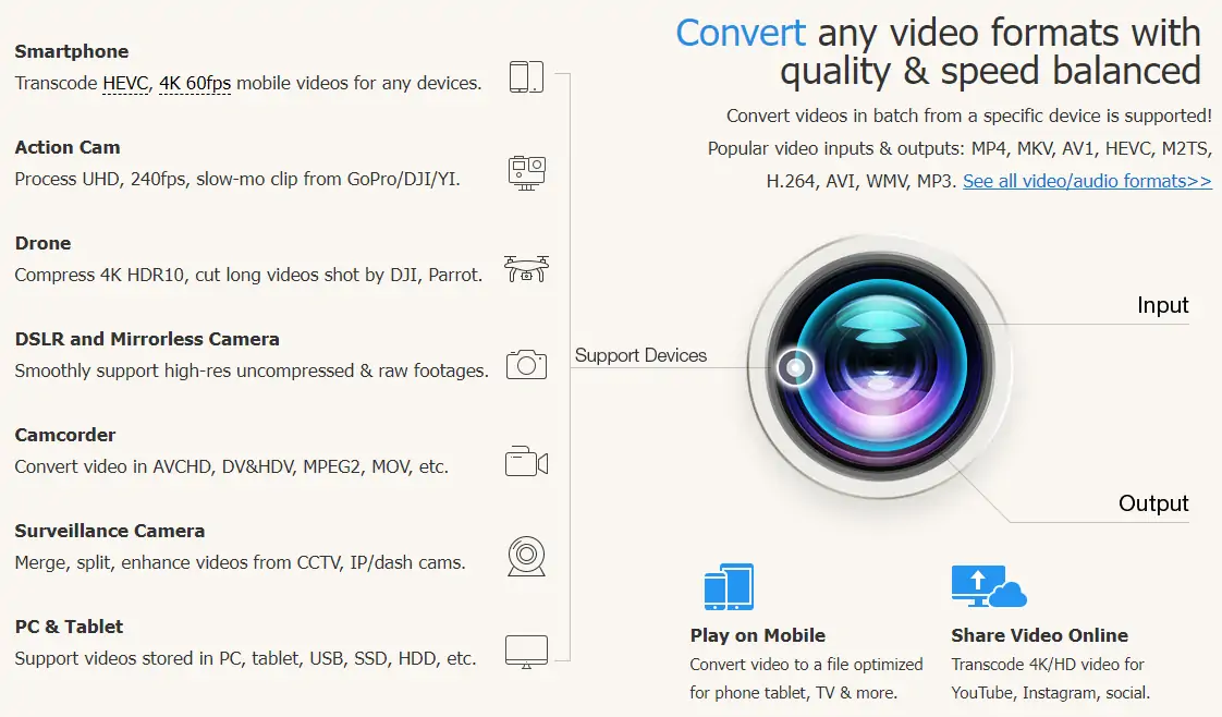 WinX HD Video Converter Deluxe