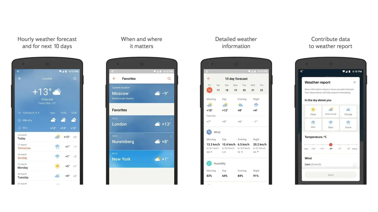 Yandex Weather-screenshots