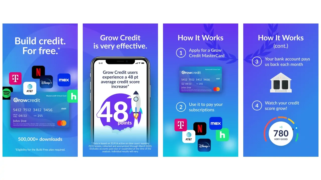 Grow Credit-screenshots