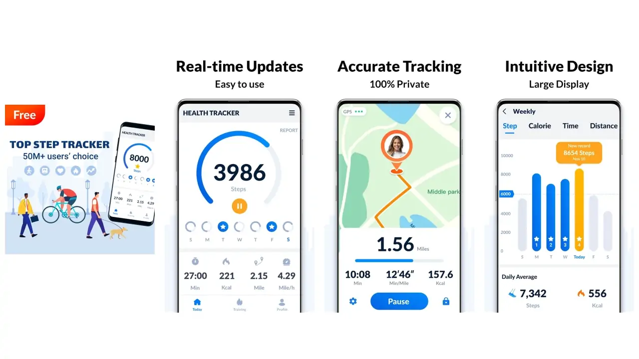 Step Tracker - Pedometer-screenshots
