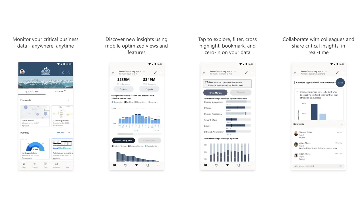 Microsoft Power BI-screenshots