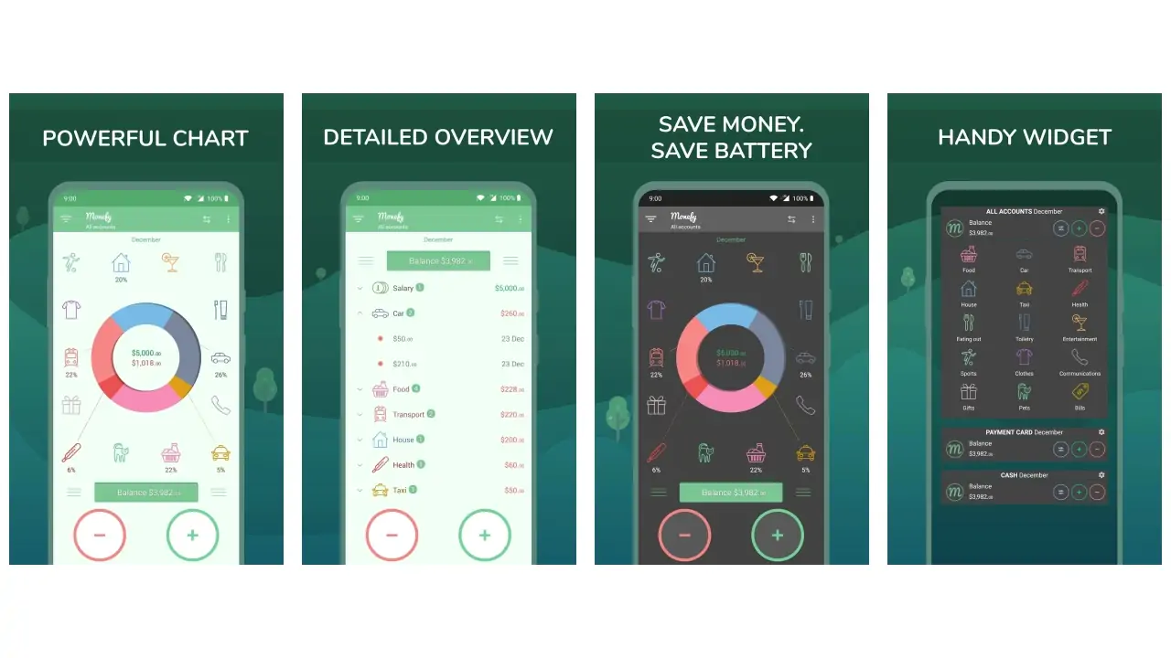 Monefy - Budget & Expenses app-screenshots