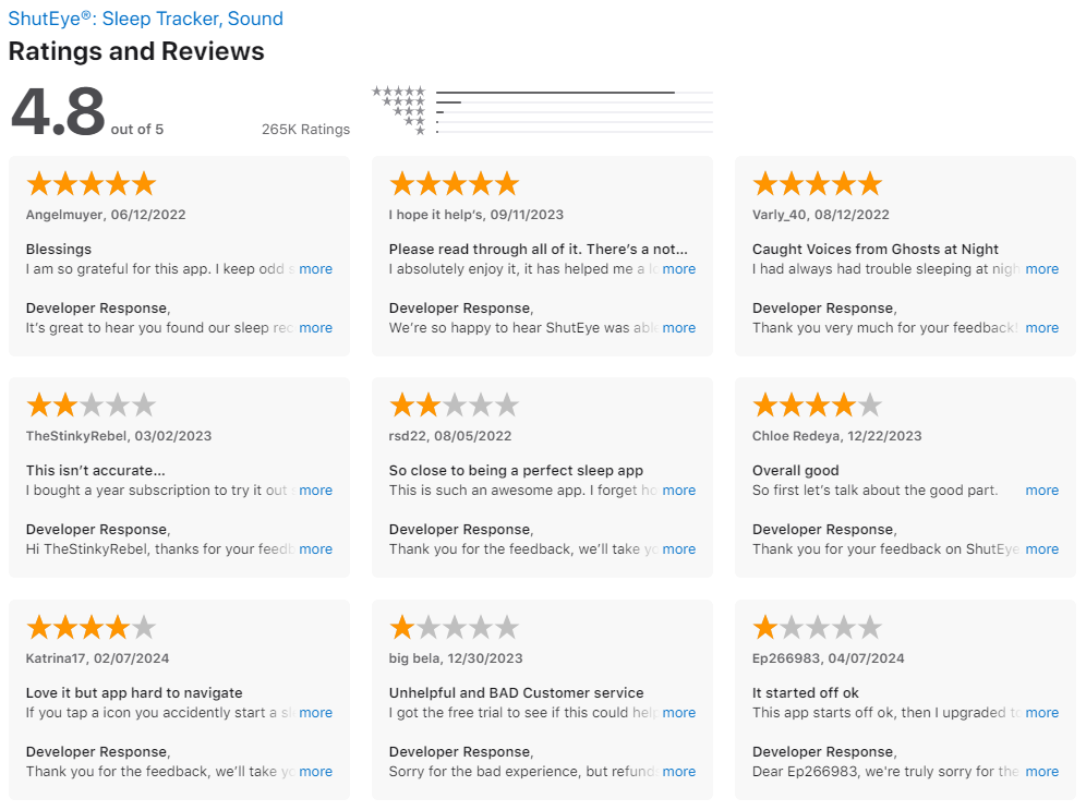 Shut Eye Apple Store Reviews