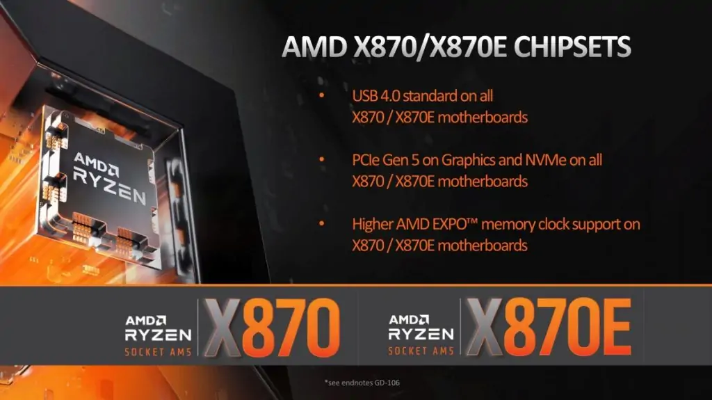 AMD X870 and X870E chipsets