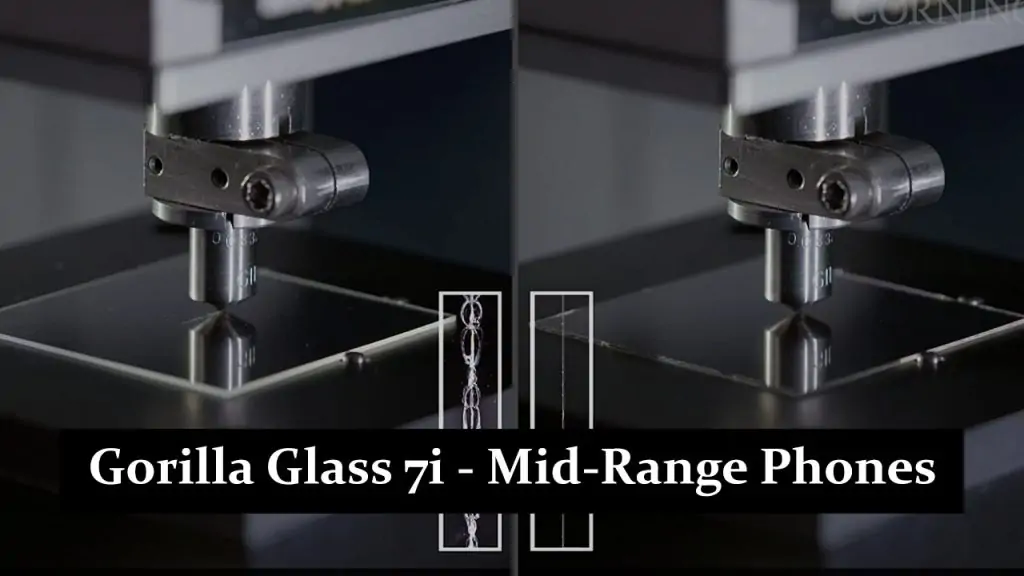 Gorilla Glass 7i: Corning’s Toughness for  –