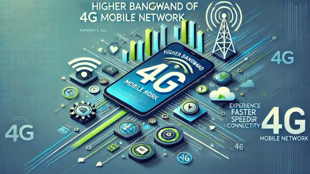 Higher Bandwidth of 4G Mobile Network