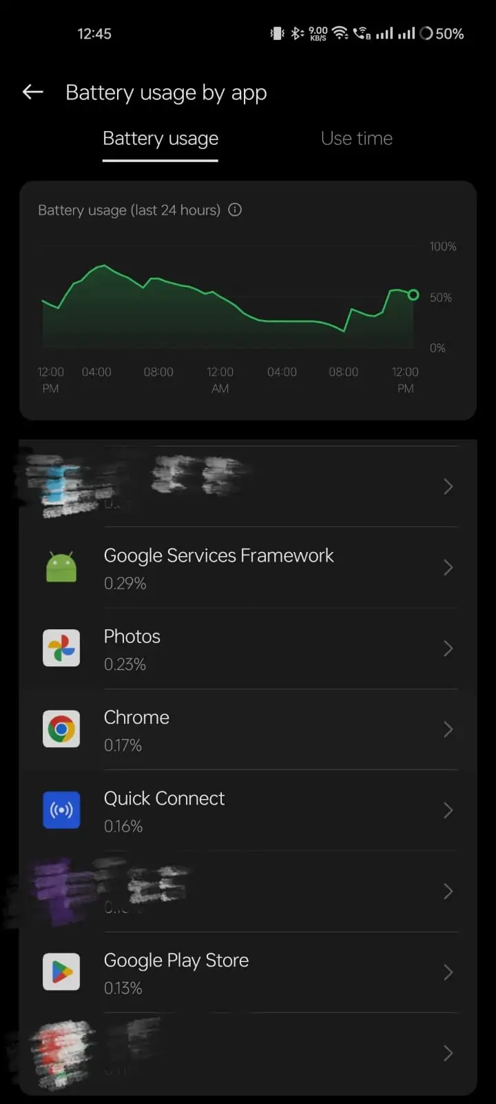 Apps battery usage in android