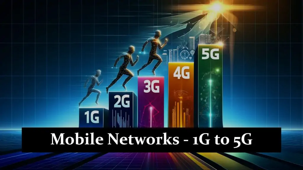 Evolution and Impact of Mobile Networks: 1G to 5G