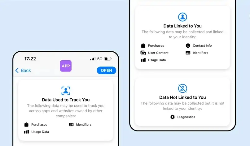 App Privacy Labels