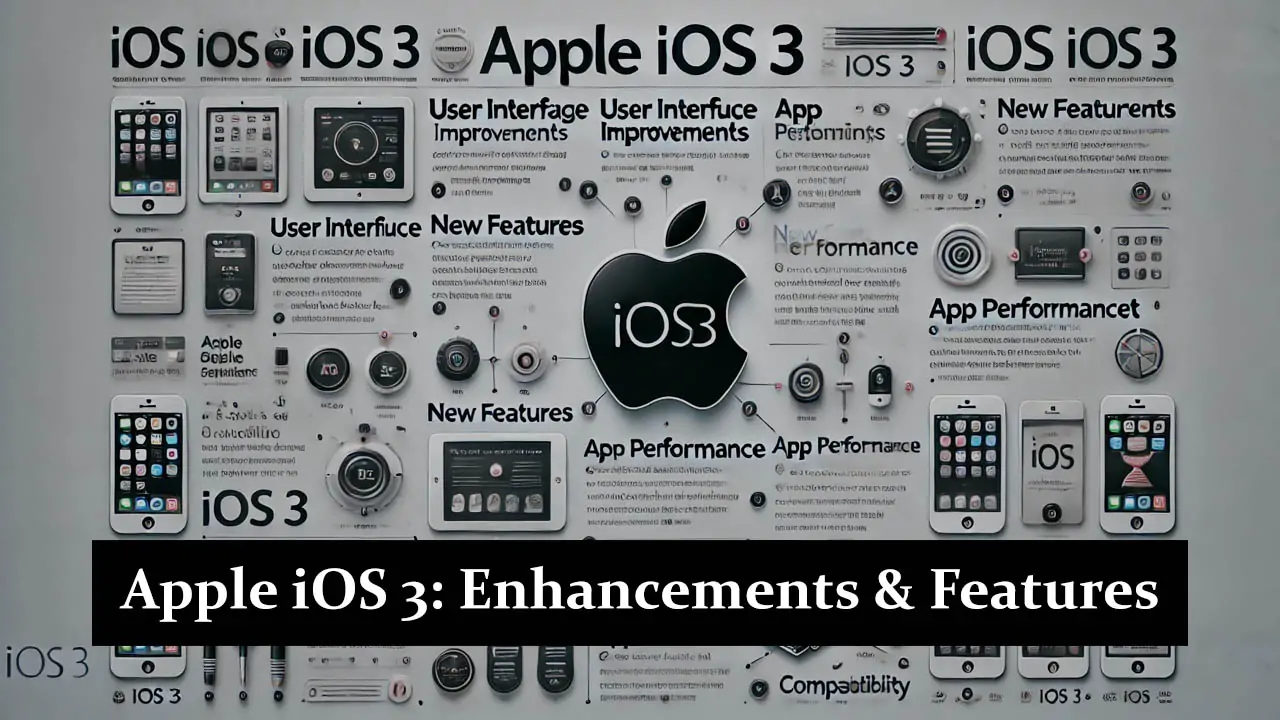 Apple iOS 3 - Major Enhancements & Features