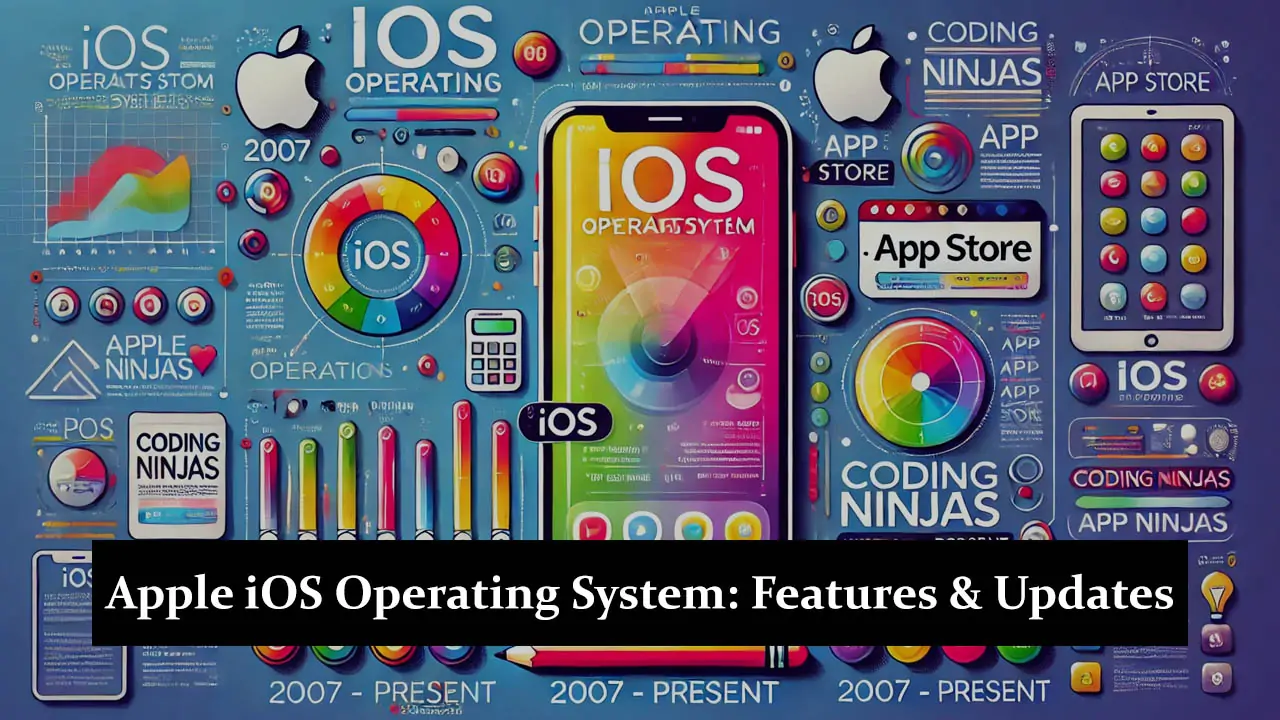 Apple iOS Operating System - Features, Updates