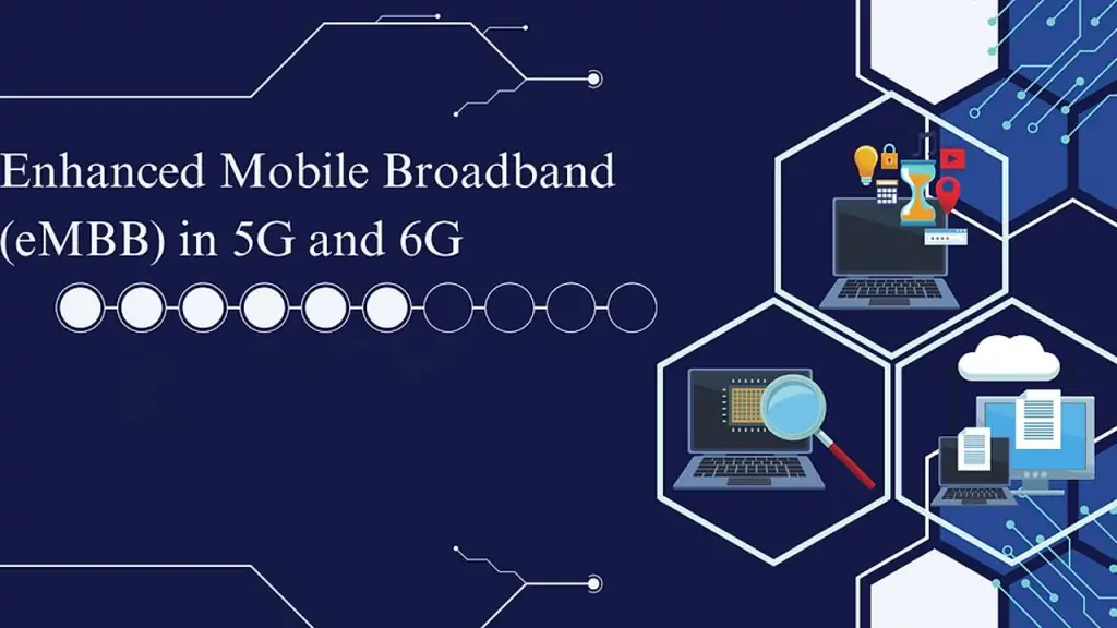 Enhanced Mobile Broadband