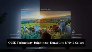 QLED Technology - Brightness, Durability & Vivid Colors