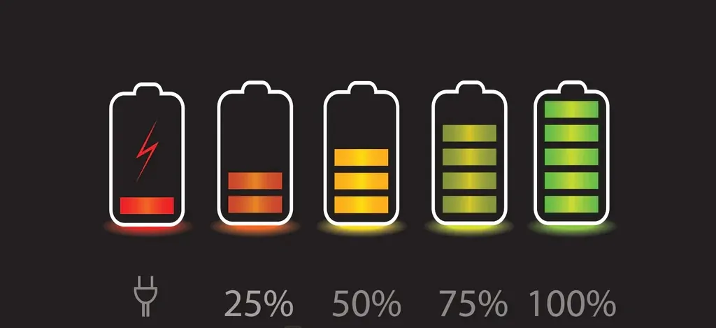 Understanding Battery Capacity