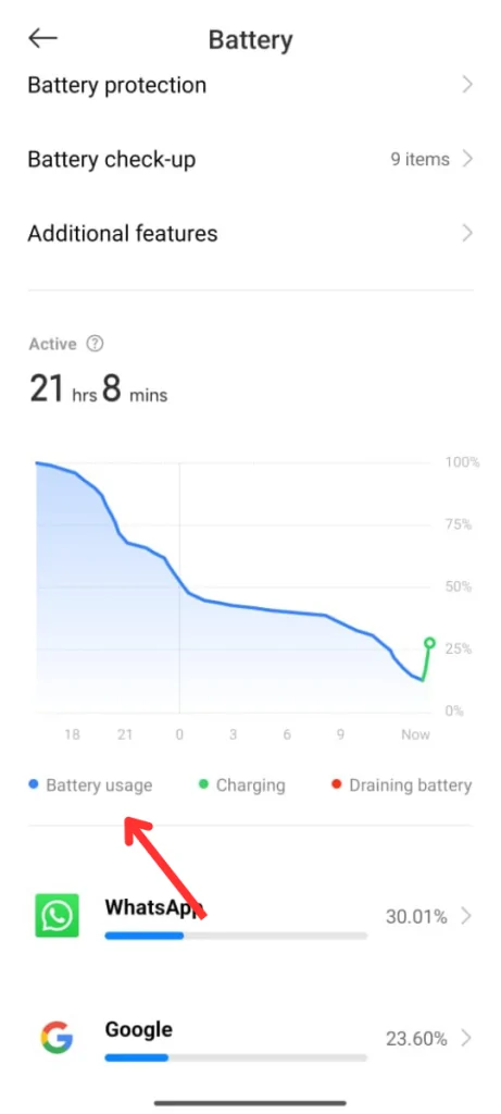 Battery Usage