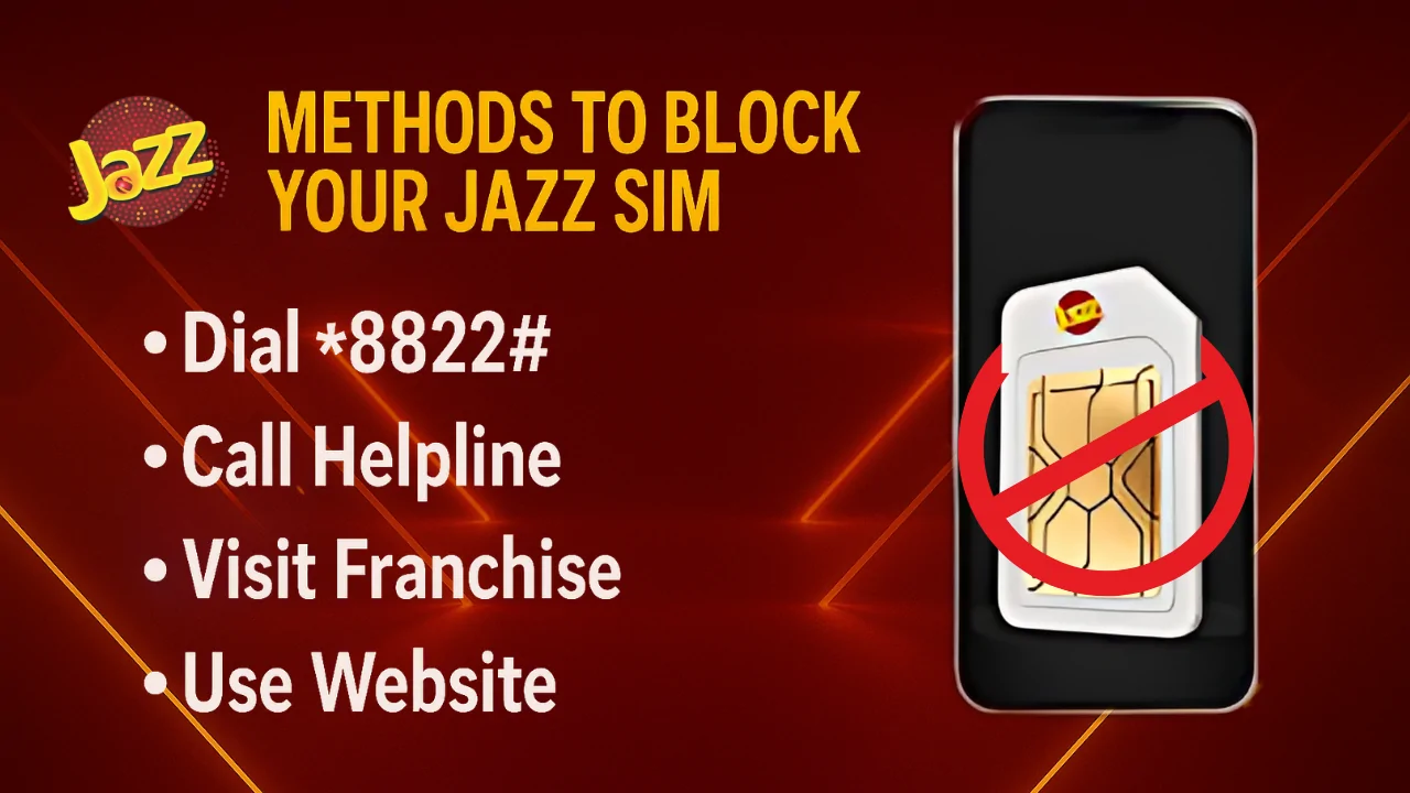 Method of blocking jazz sim