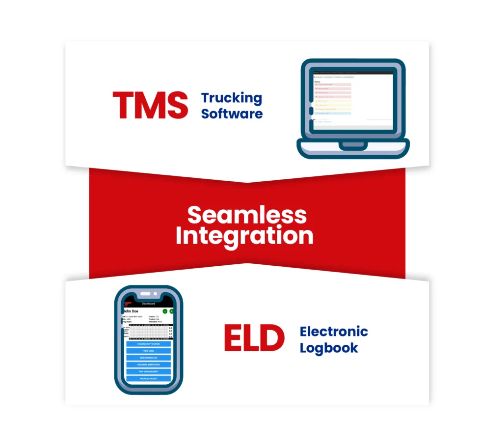 TruckingOffice - Trucking Software For Truckers