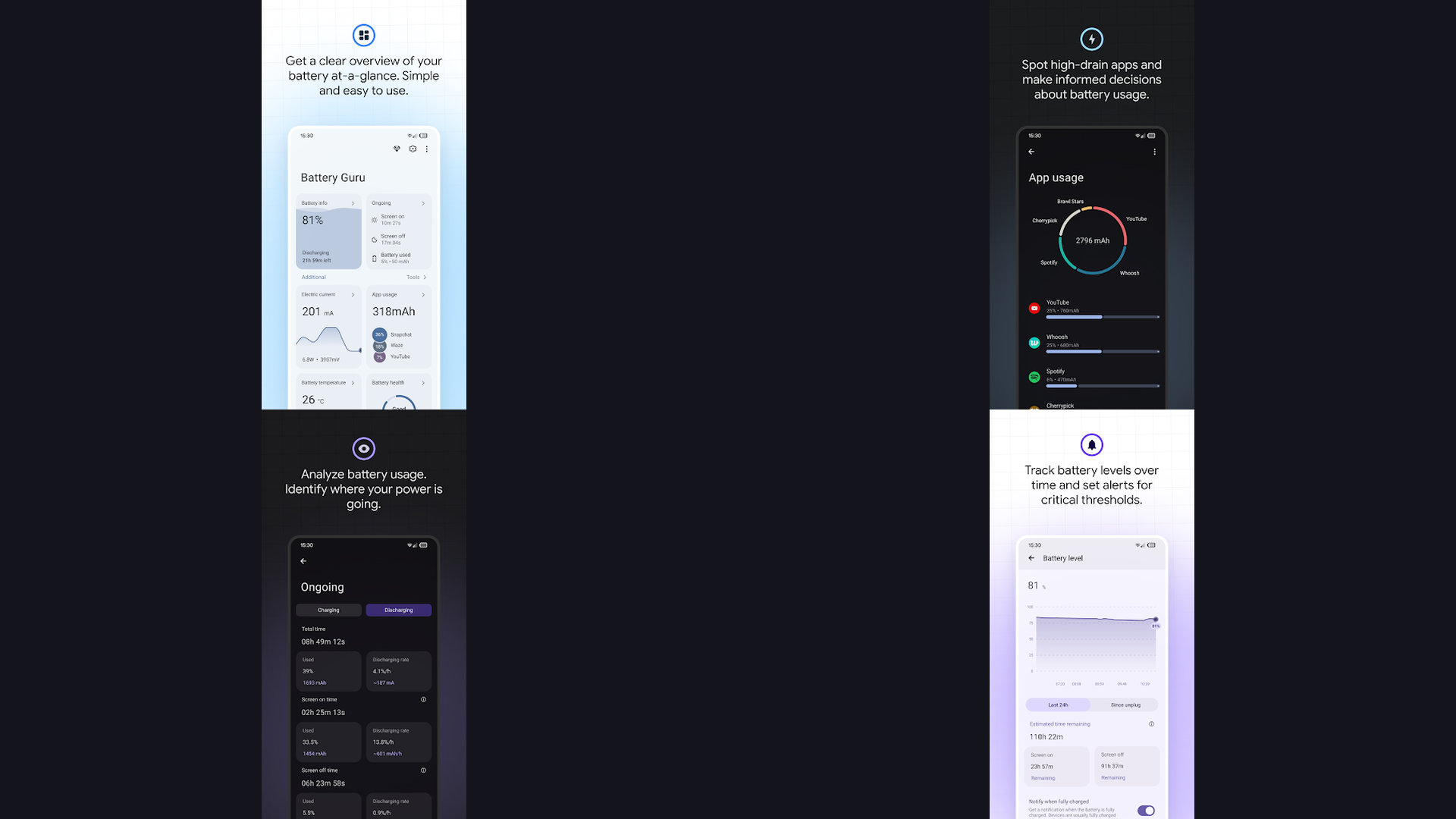 Battery Guru interface showing battery stats