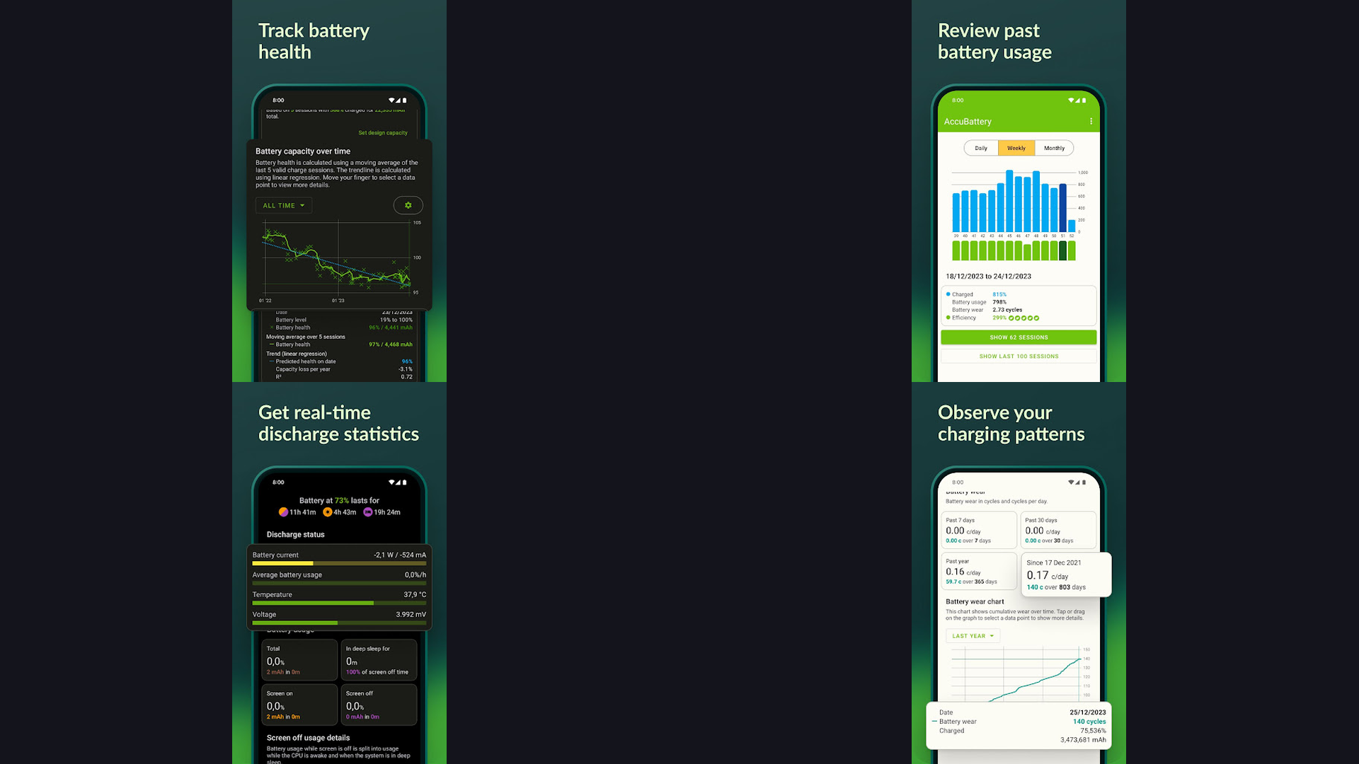BetterBatteryStats interface showing battery stats