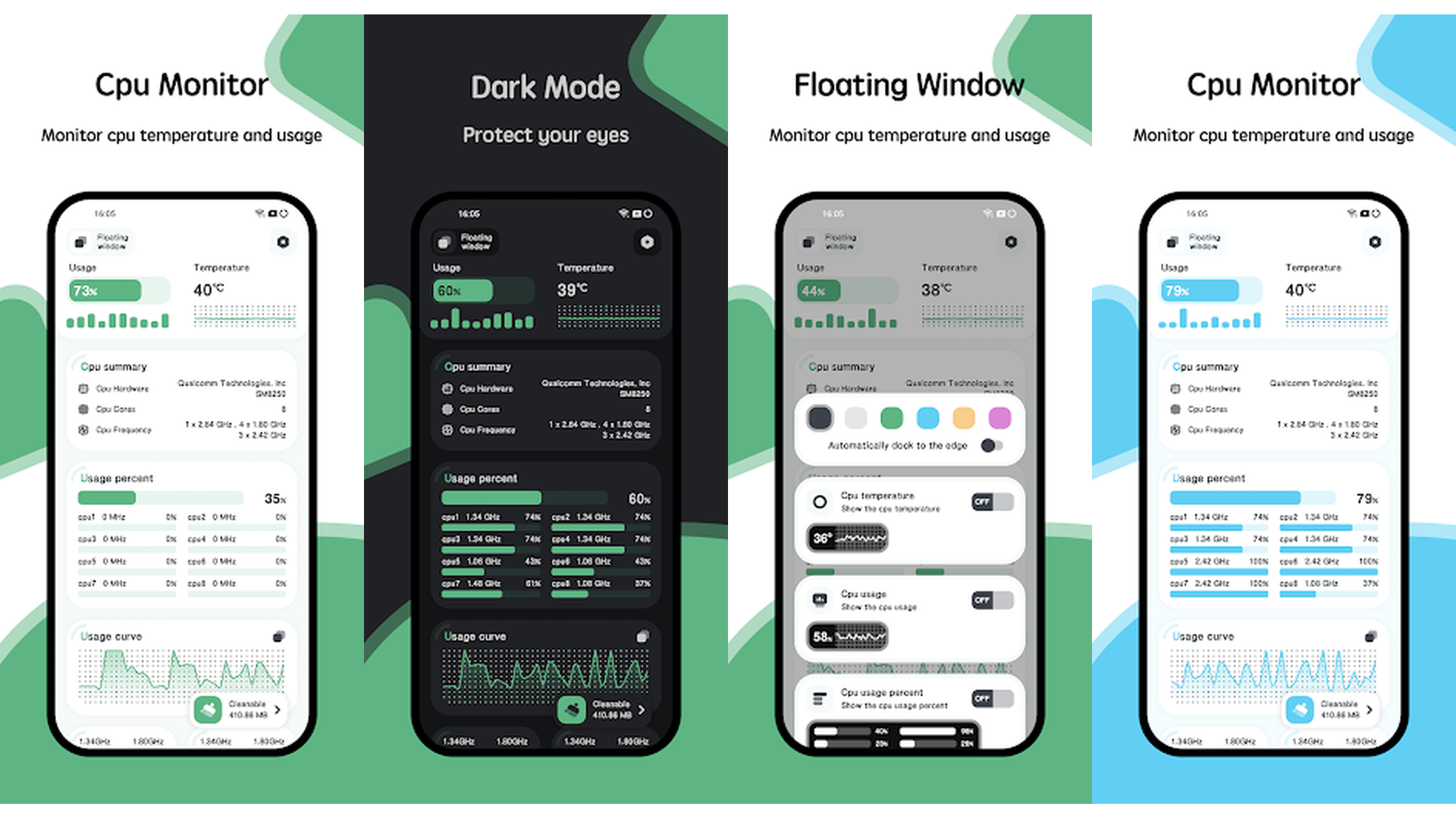 CPU Monitor app screenshots