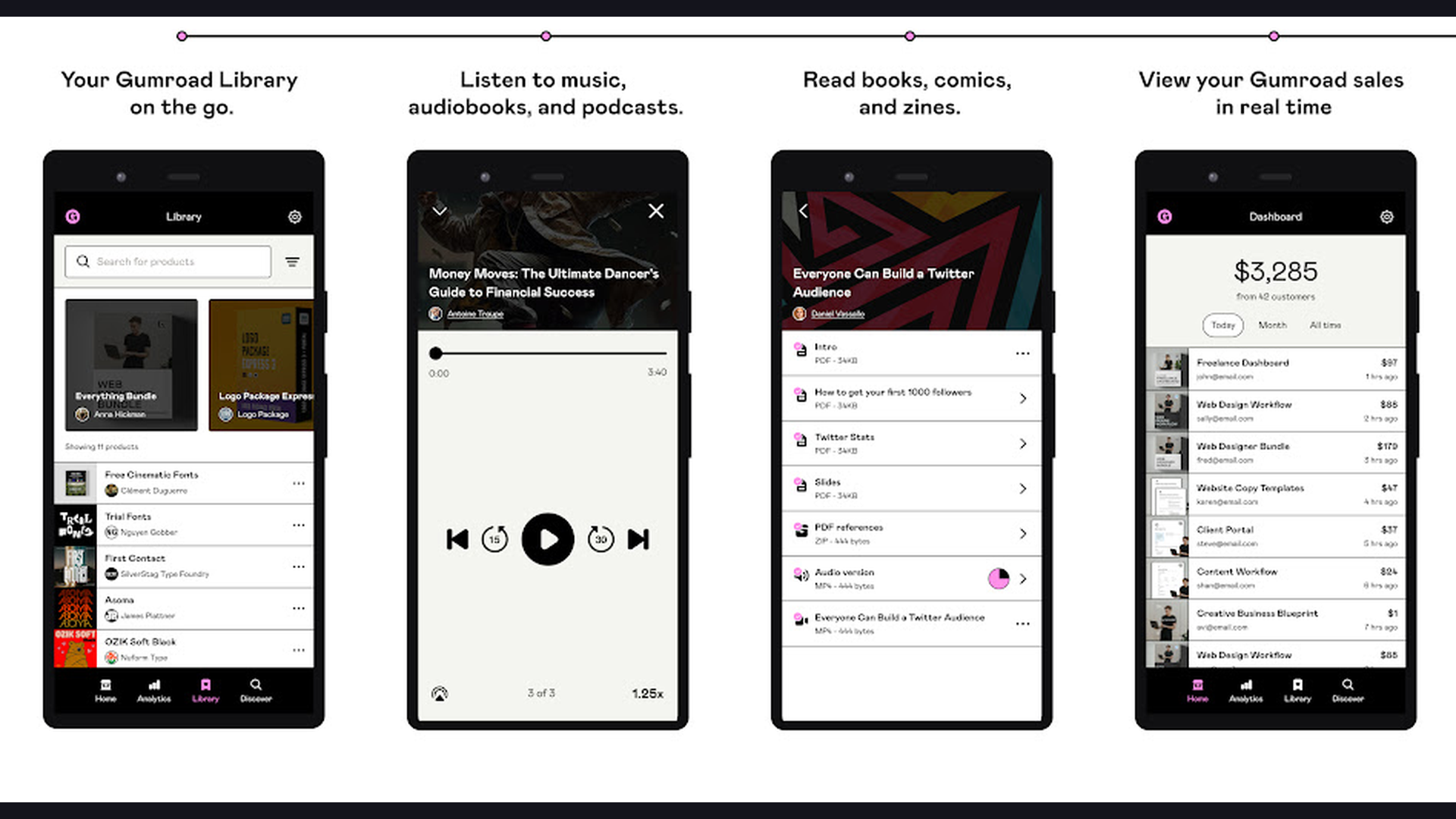 Gumroad features and interface