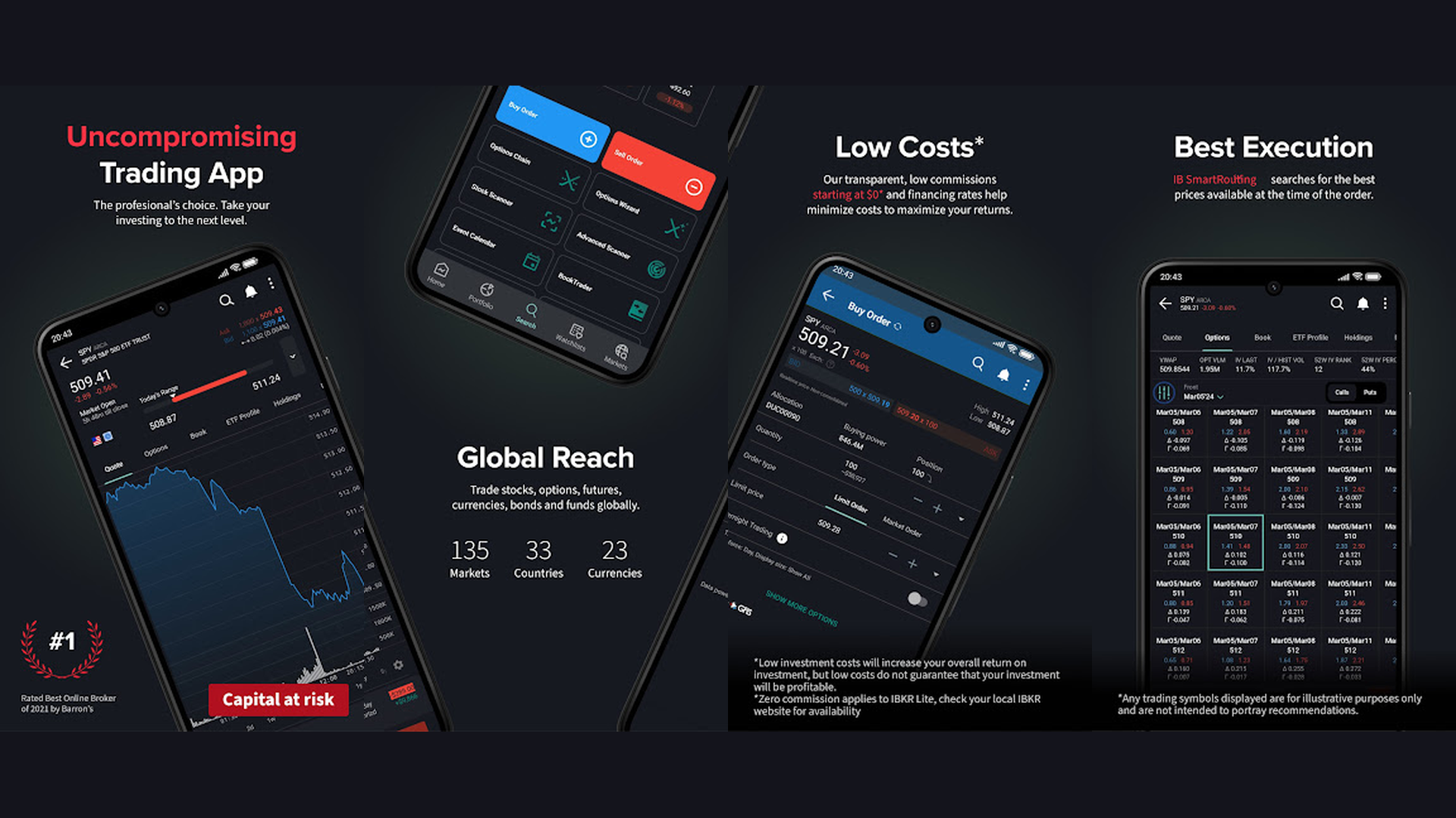 Interactive Brokers (IBKR) stock trading app screenshots