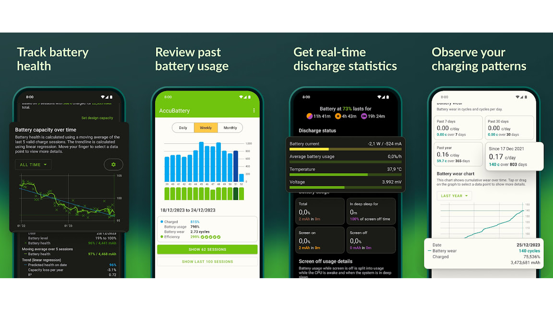 AccuBattery app screenshots
