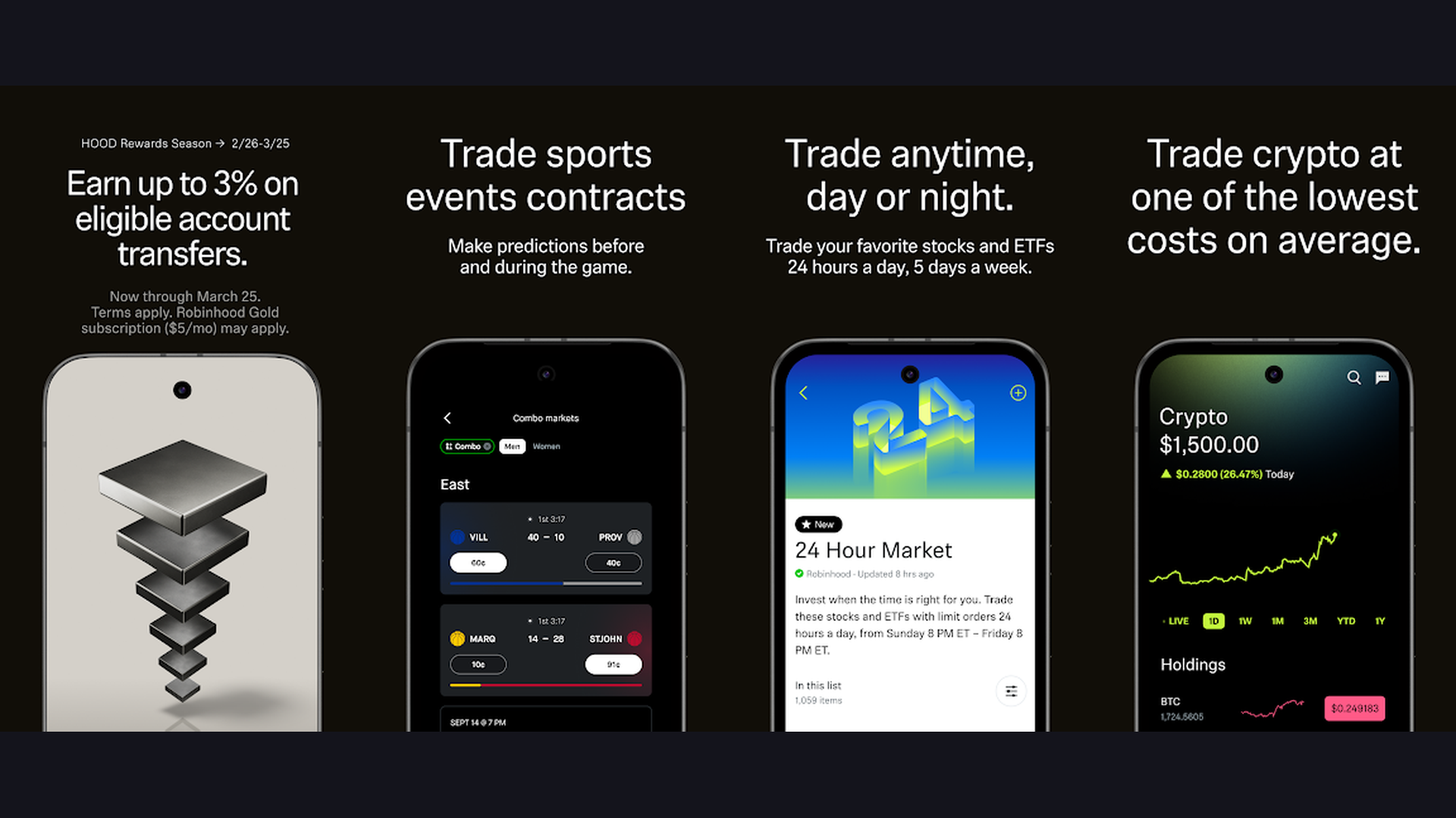 Robinhood stock trading app screenshots