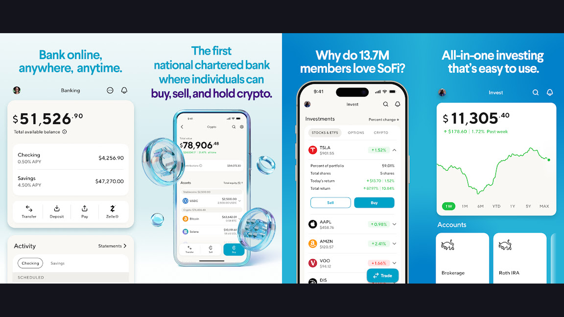 SoFi Invest stock trading app screenshots