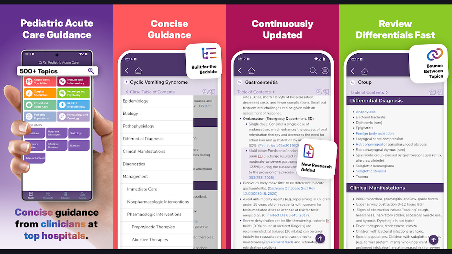 Sanford Guide antimicrobial app screenshots