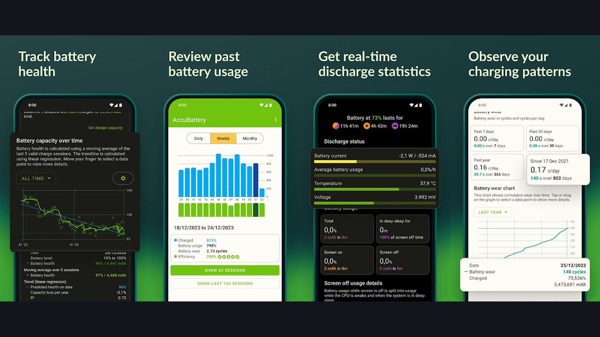 AccuBattery app screenshots and features