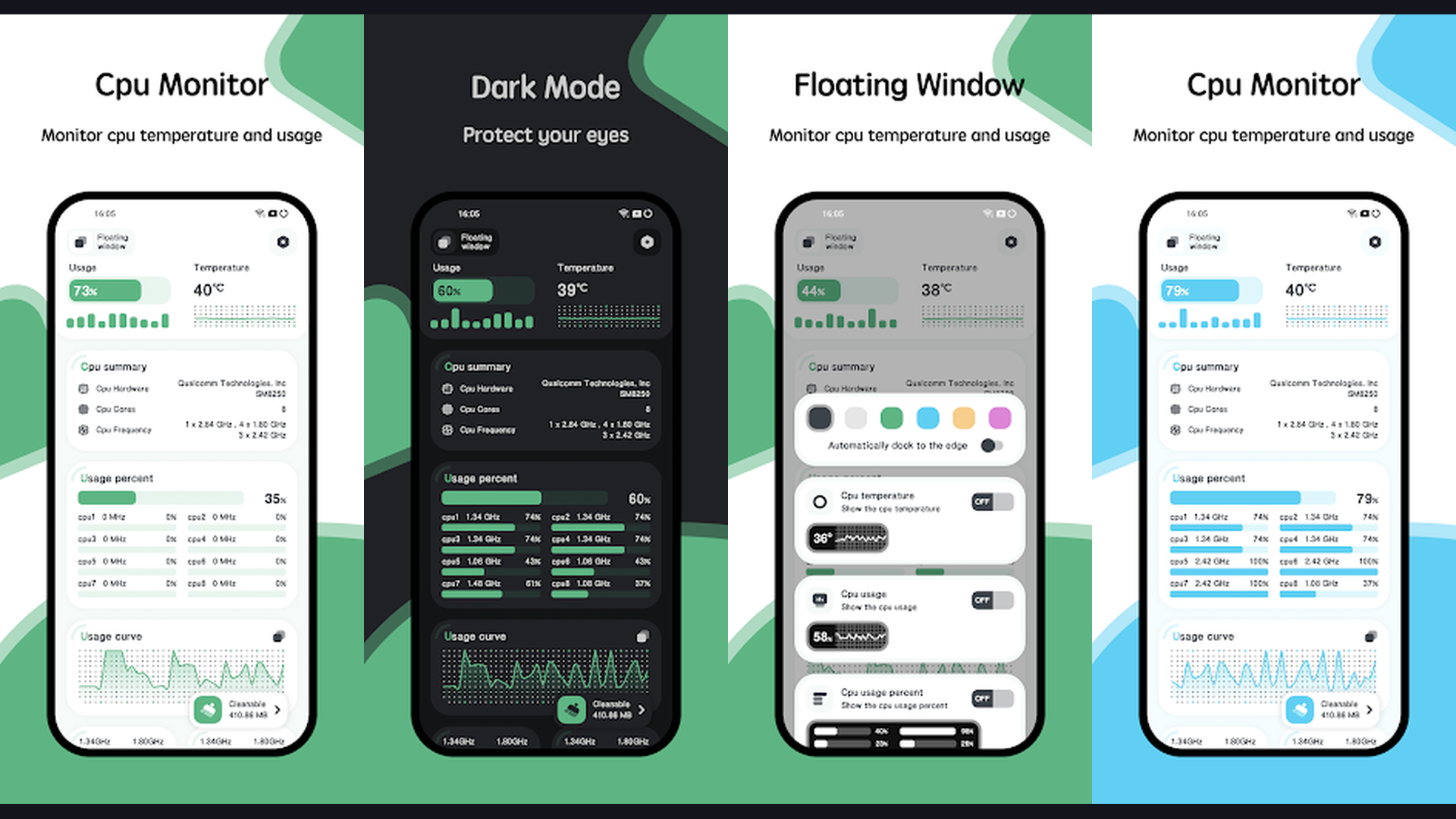CPU Monitor app screenshots and features