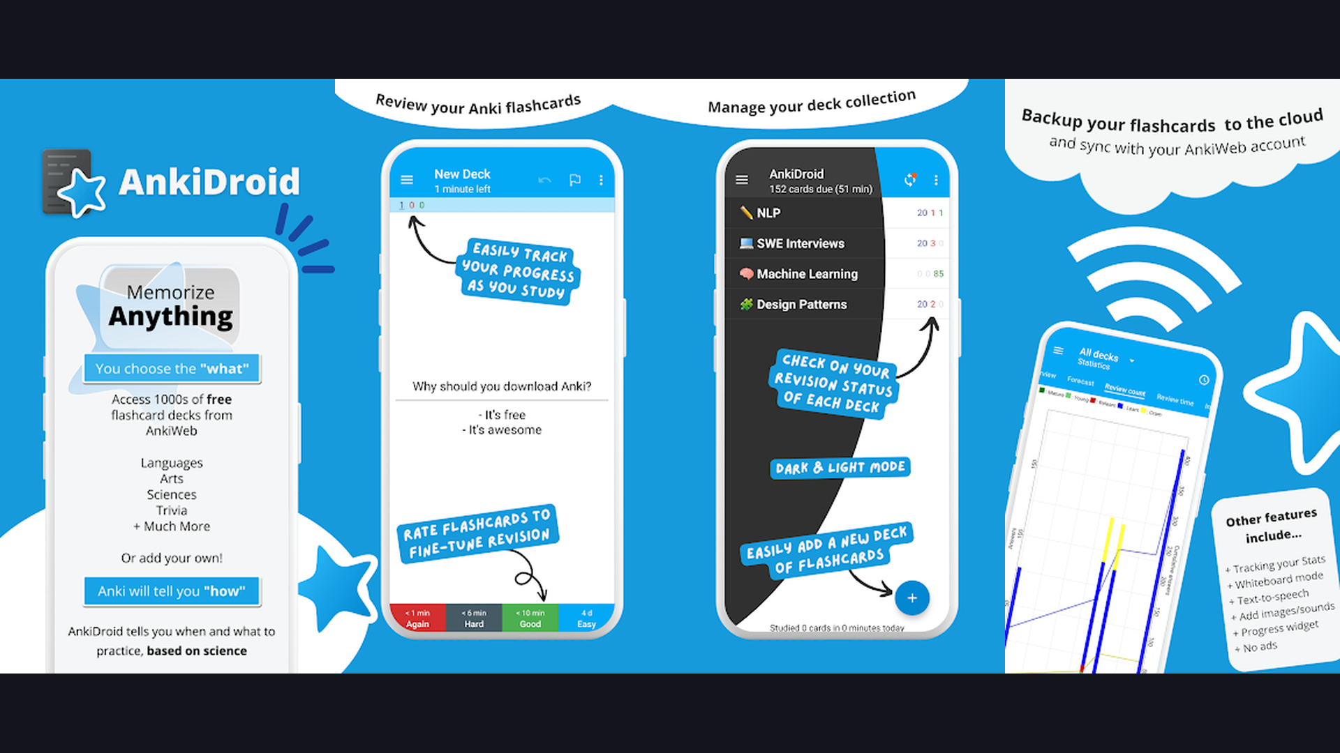 AnkiDroid Flashcards app screenshots for graduate students