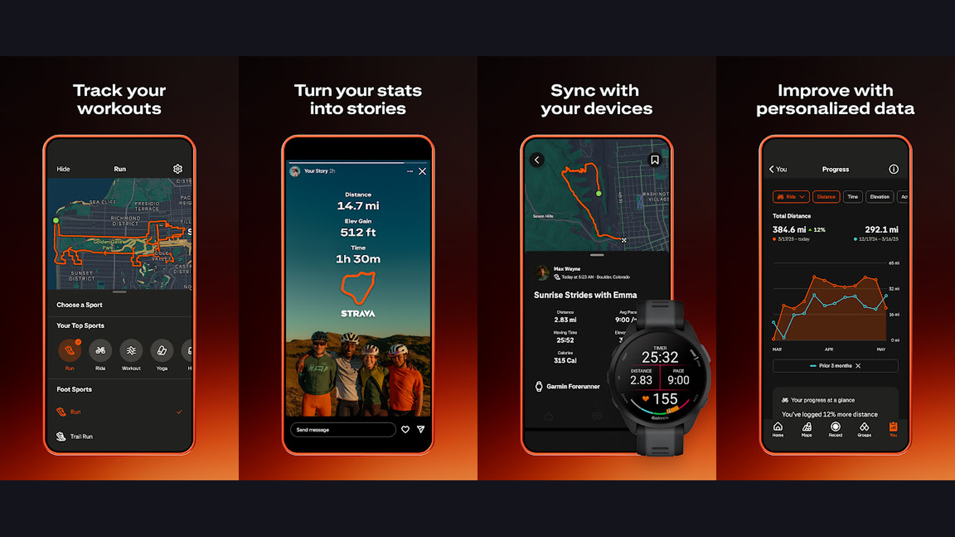 Strava app screenshots