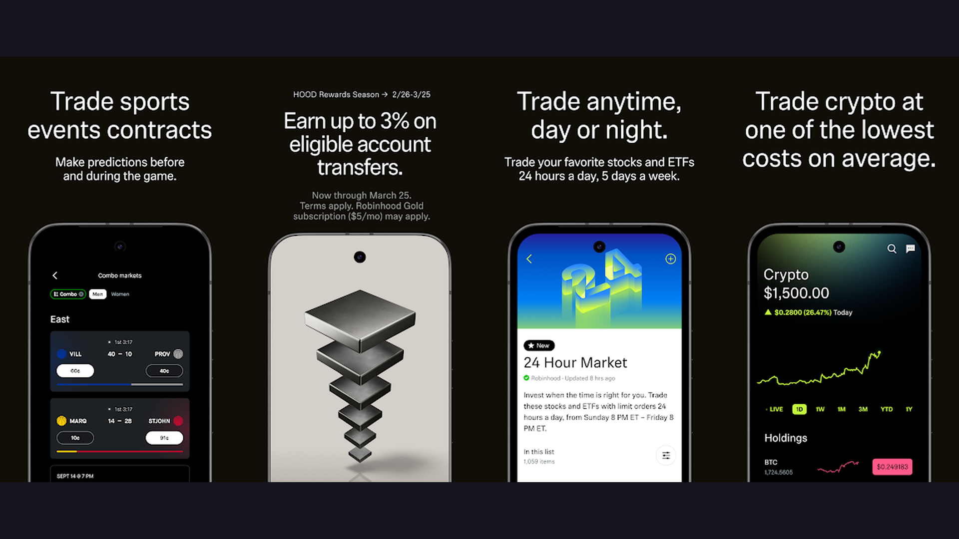 Robinhood app screenshots