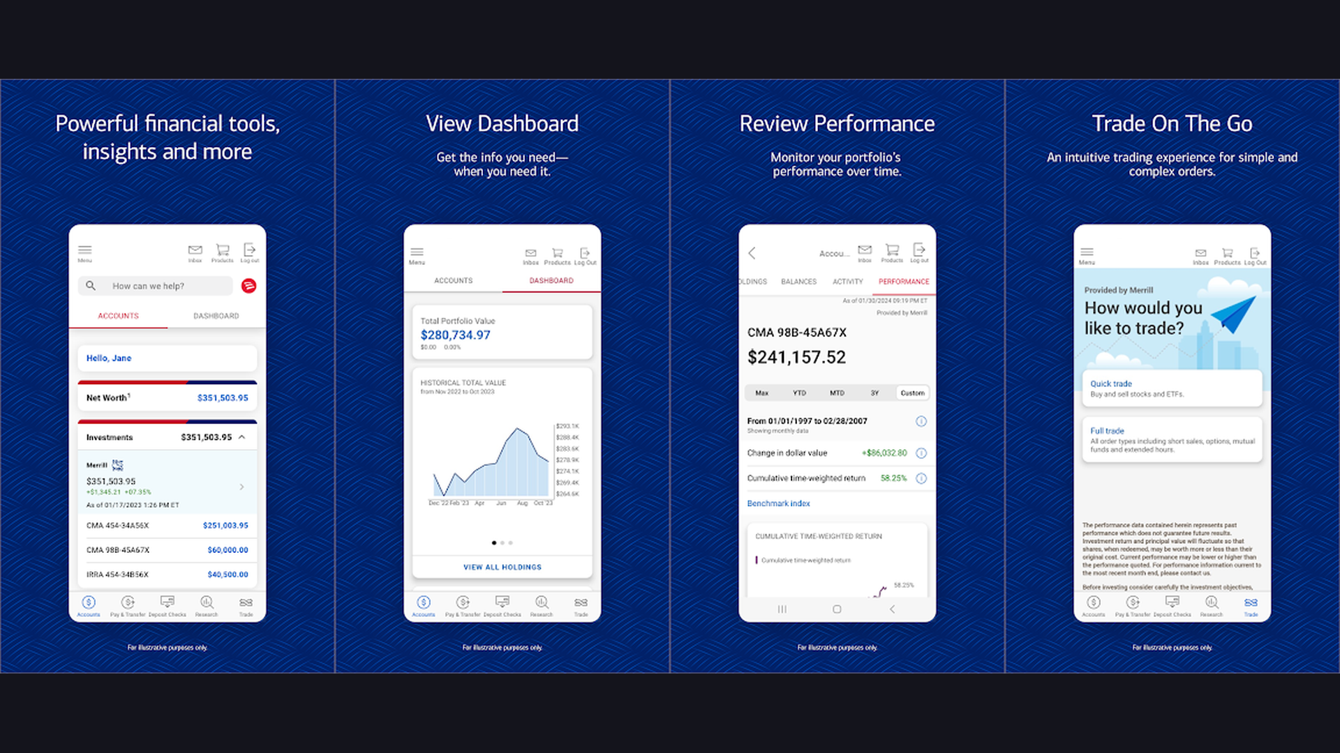 Merrill Edge stock trading app screenshots