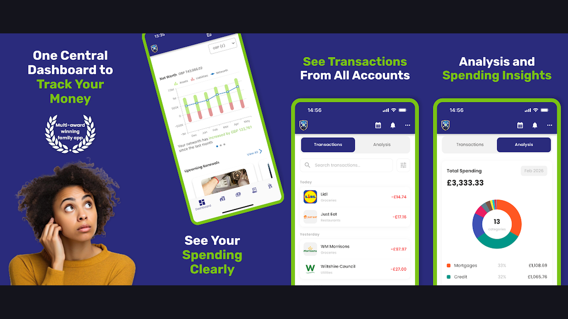Dosh app screenshots