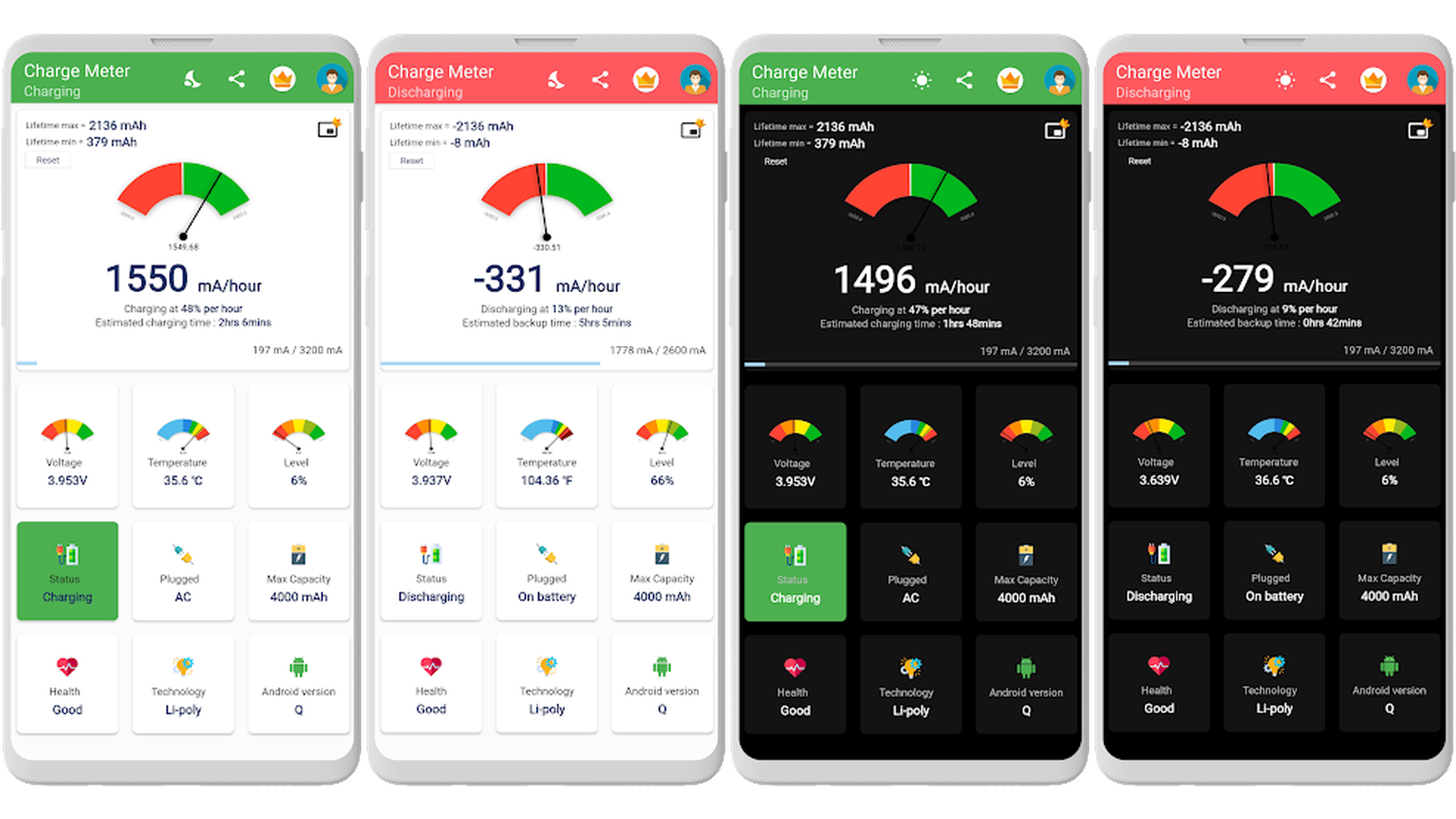 Charge Meter app screenshots