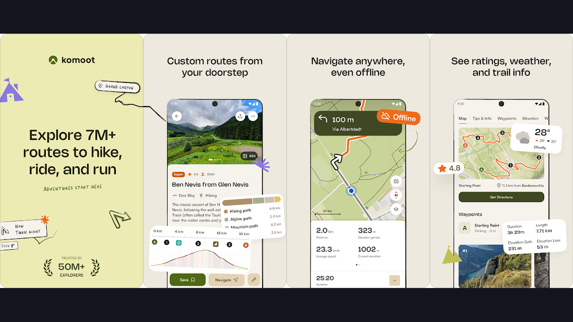 Komoot navigation app screenshots