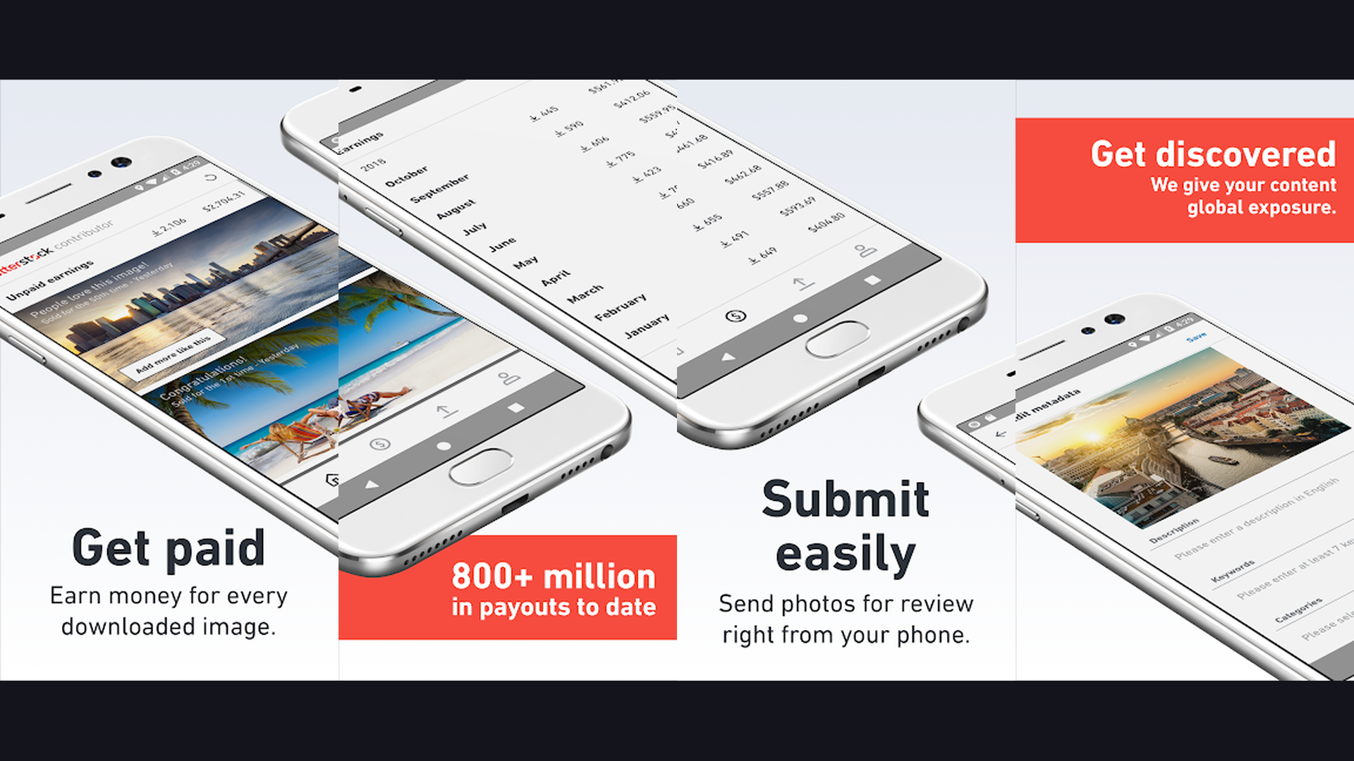 Getty Images Contributor features and interface