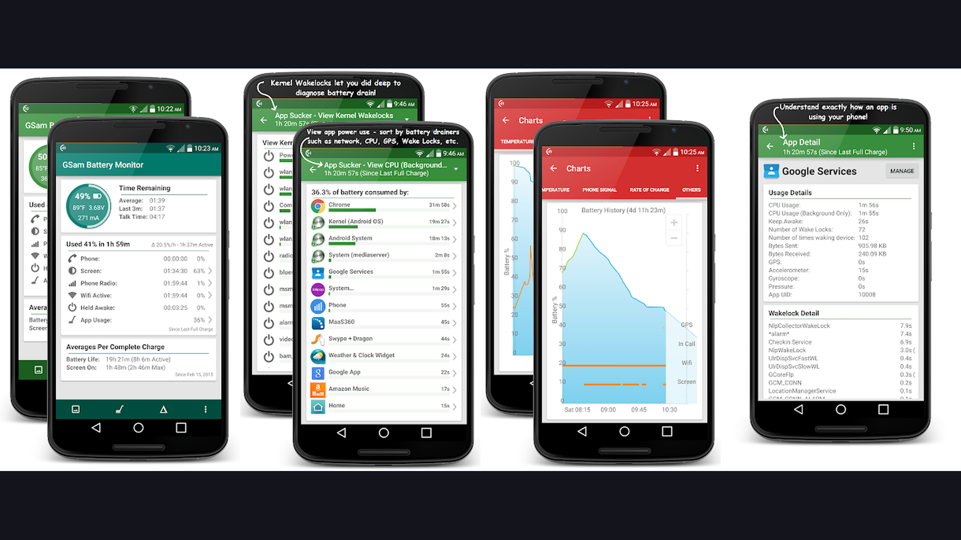 GSam Battery Monitor app screenshots and features