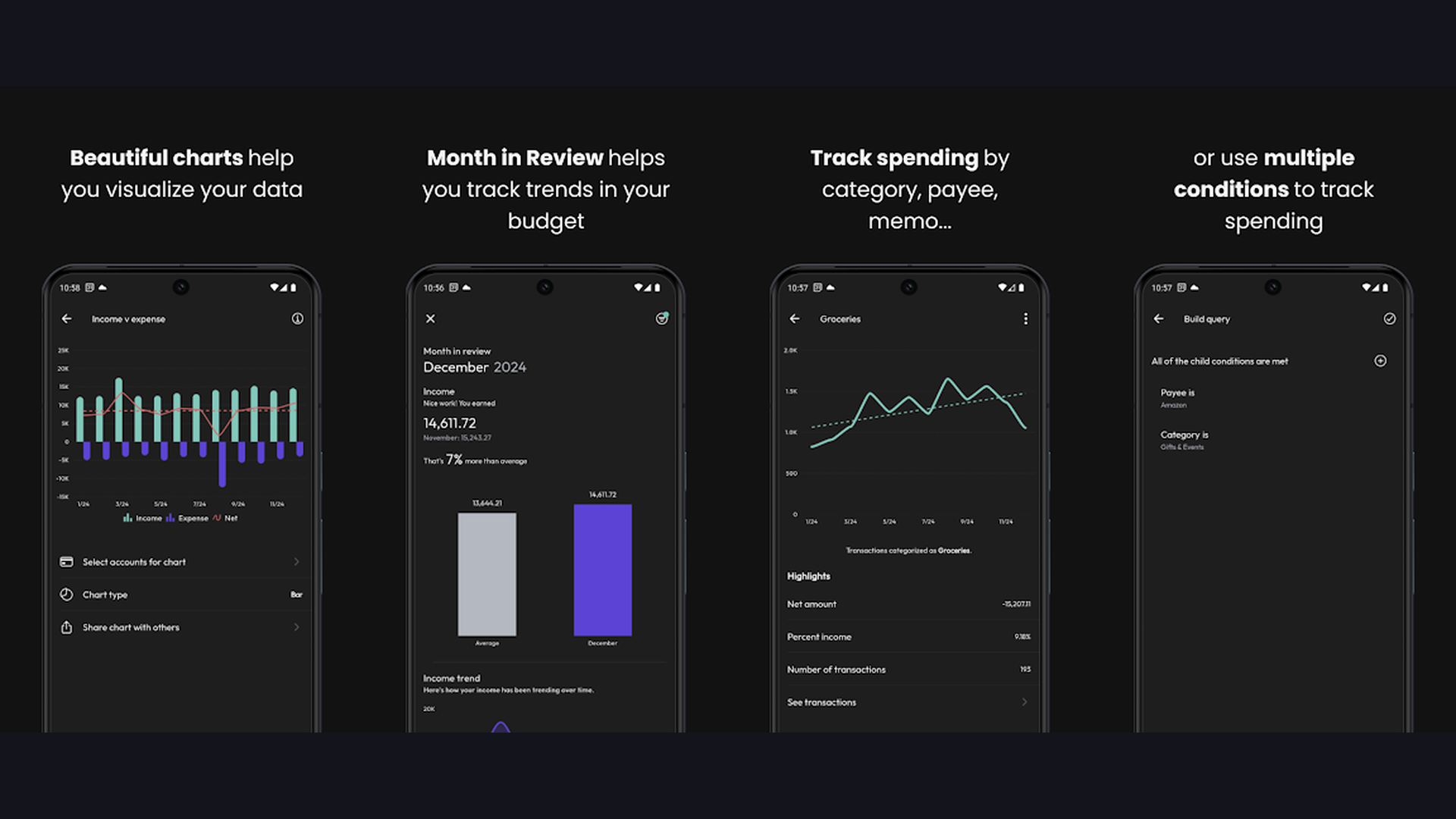 YNAB (You Need A Budget) budgeting app for van life